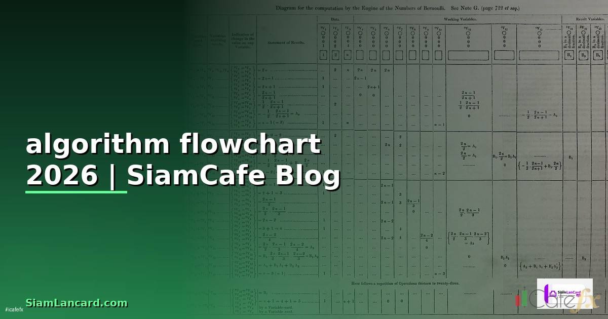 algorithm flowchart คือ