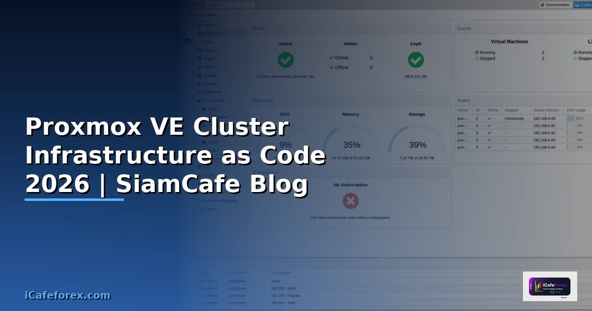 Proxmox VE Cluster Infrastructure as Code — คู่มือฉบับสมบูรณ์ 2026