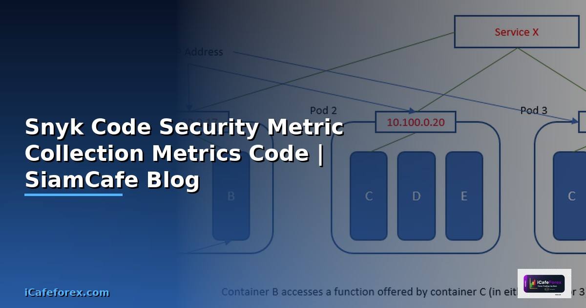 Snyk Code Security Metric Collection — เก็บ
