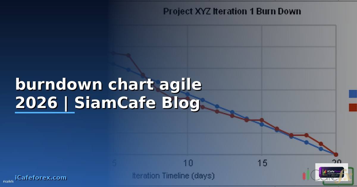 burndown chart agile คือ