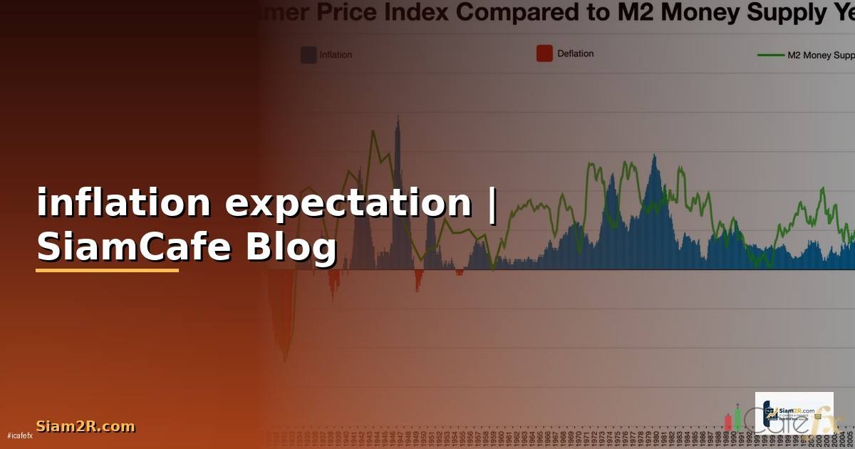 inflation expectation คือ
