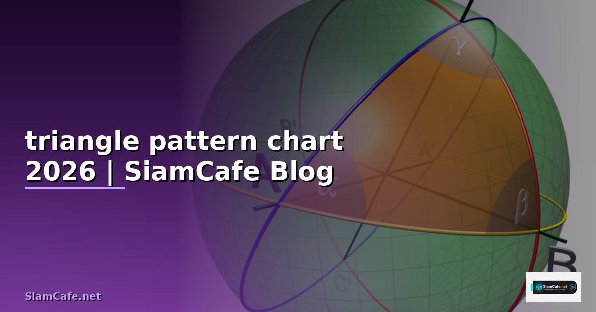 triangle pattern chart