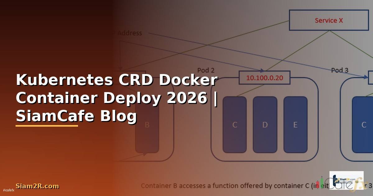 Kubernetes CRD Docker Container Deploy