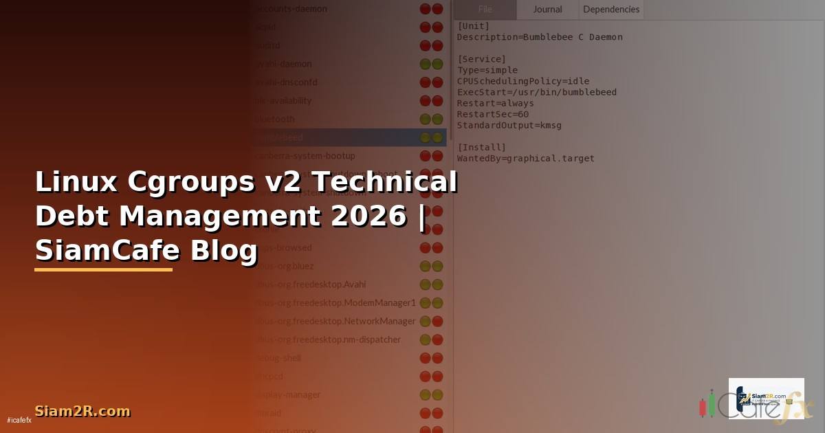 Linux Cgroups v2 Technical Debt Management