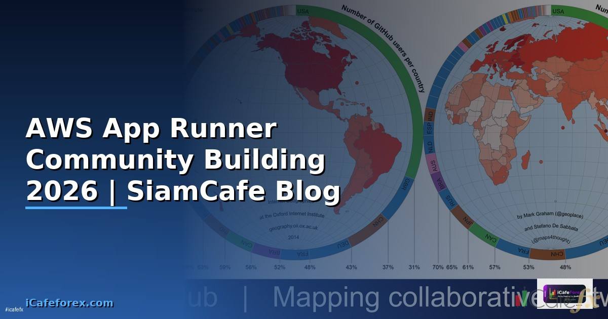 AWS App Runner Community Building