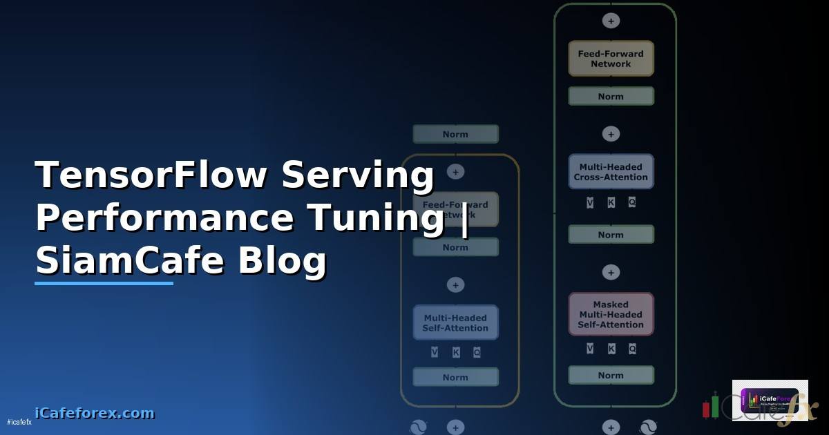 TensorFlow Serving Performance Tuning