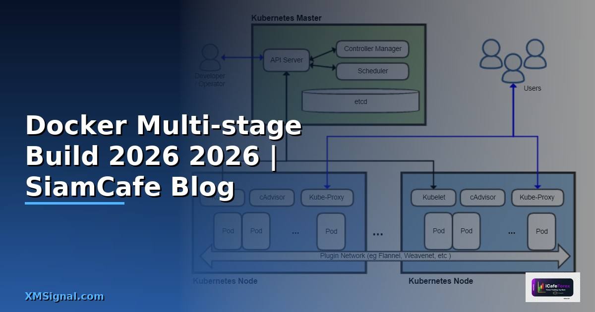 Docker Multi-stage Build คู่มือฉบับสมบูรณ์ 2026 — คู่มือฉบับสมบูรณ์ 2026