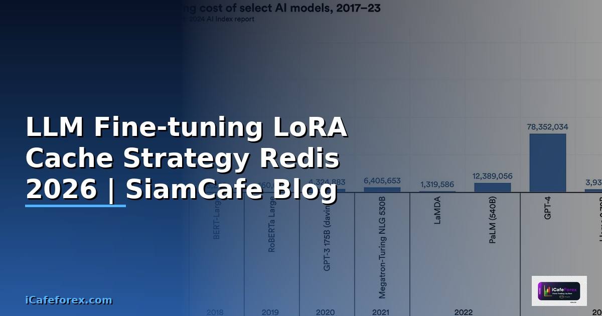LLM Fine-tuning LoRA Cache Strategy Redis
