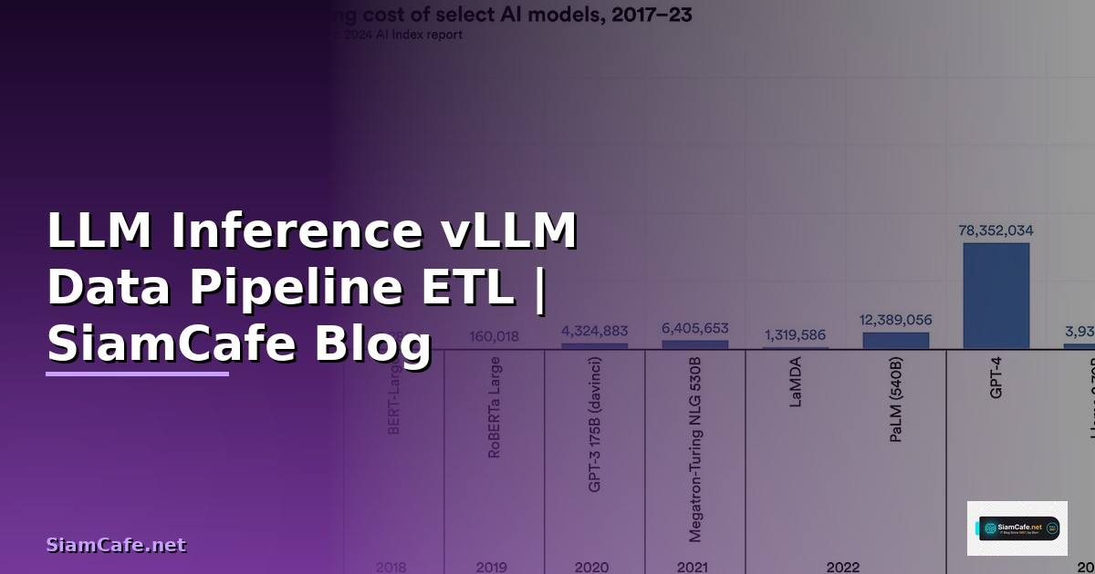 LLM Inference vLLM Data Pipeline ETL