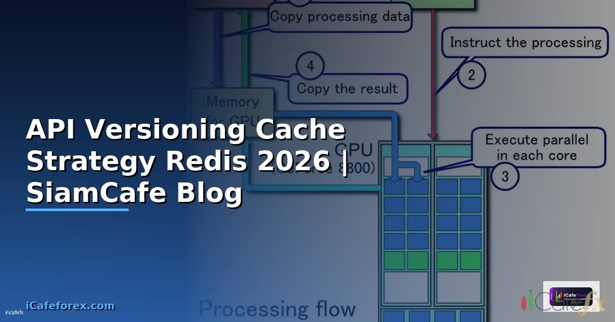 API Versioning Cache Strategy Redis