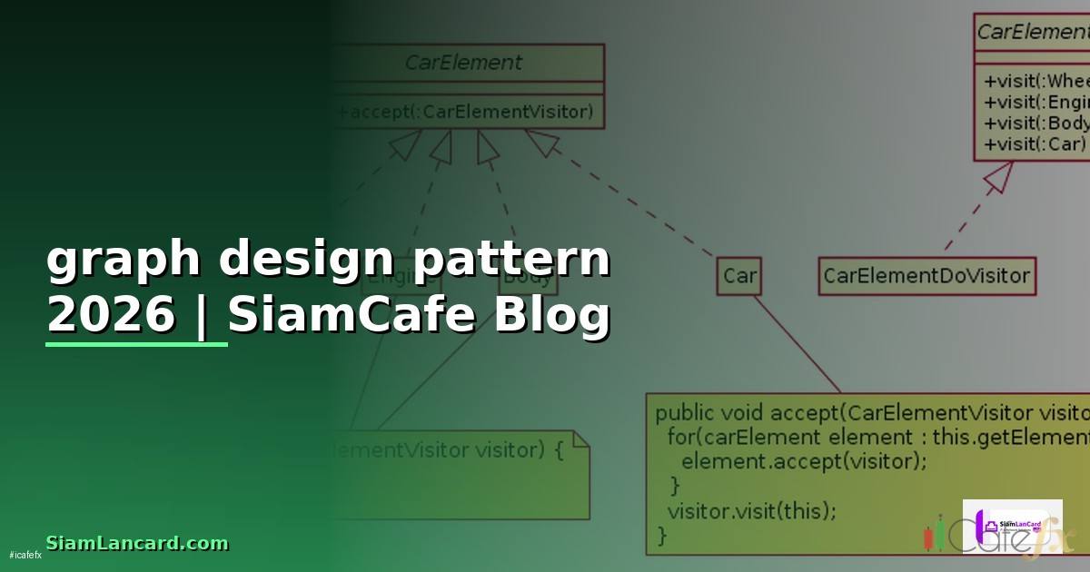 graph design pattern