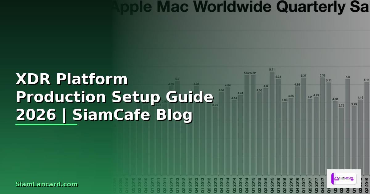 XDR Platform Production Setup Guide