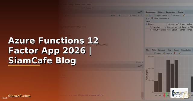 Azure Functions 12 Factor App