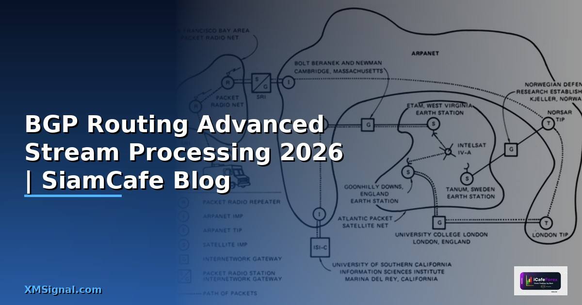 BGP Routing Advanced Stream Processing