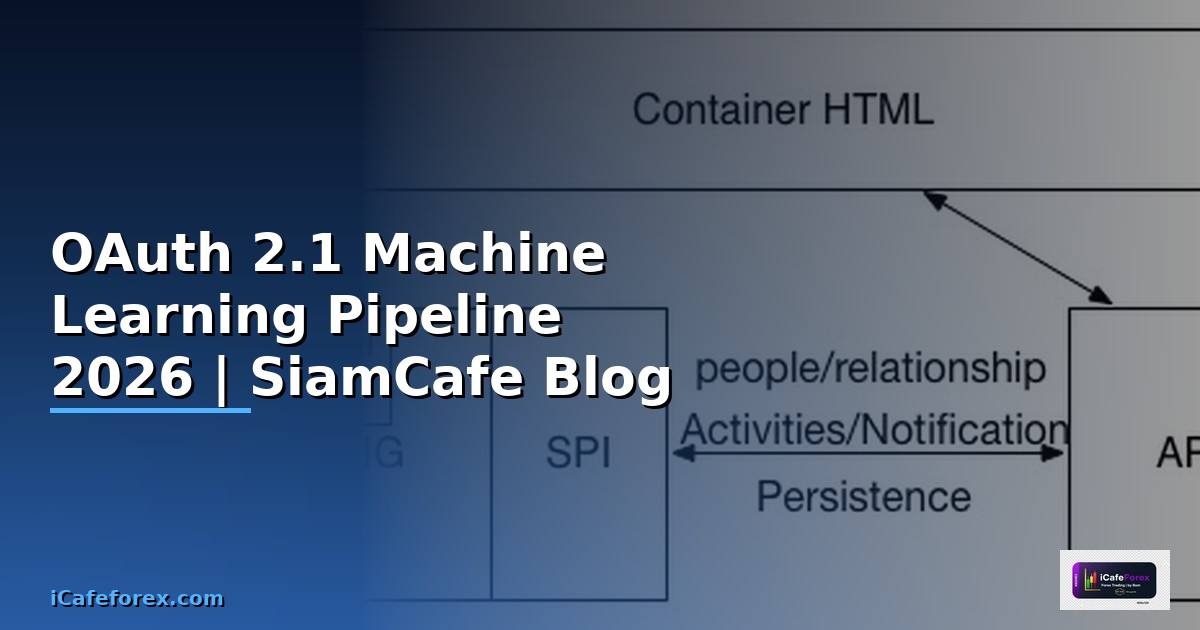 OAuth 2.1 Machine Learning Pipeline — คู่มือฉบับสมบูรณ์ 2026