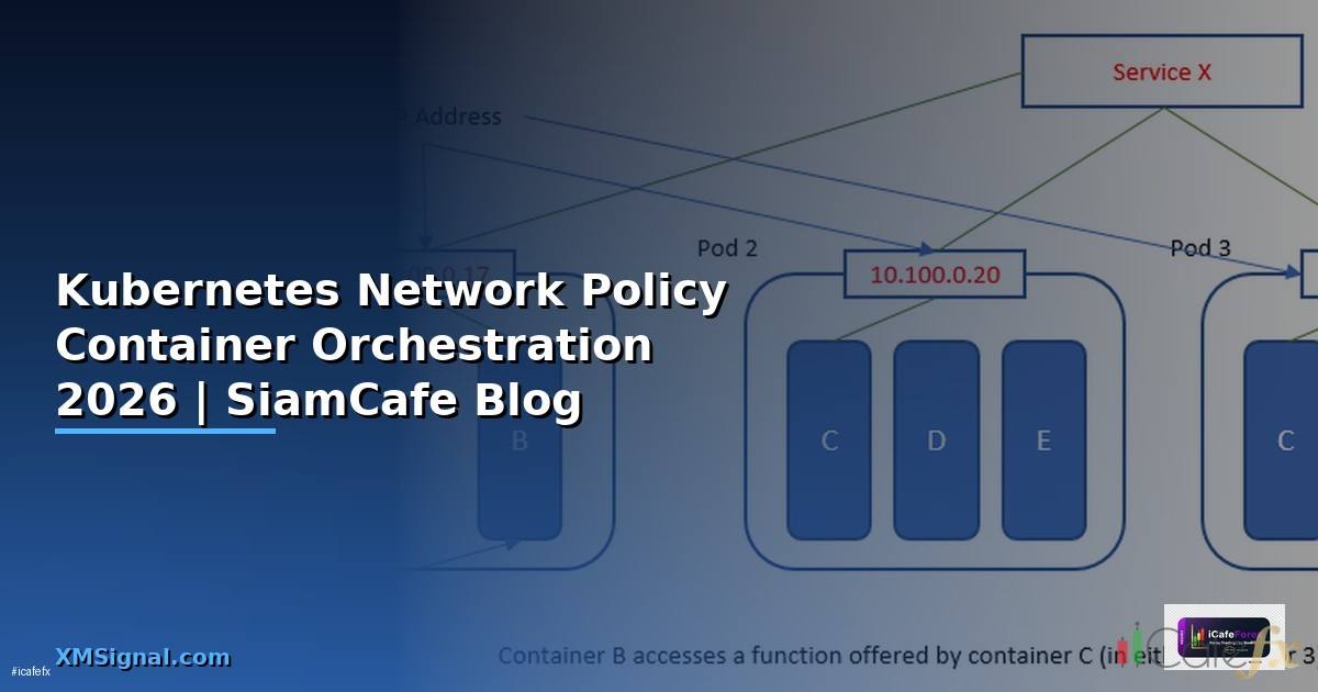 Kubernetes Network Policy Container Orchestration