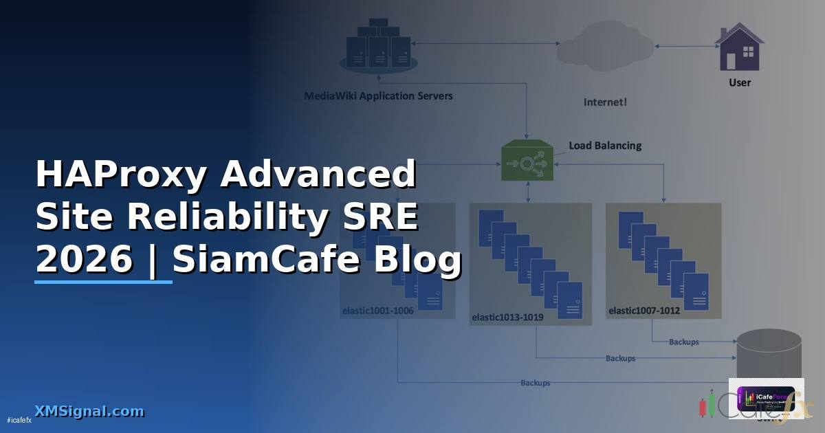 HAProxy Advanced Site Reliability SRE — คู่มือฉบับสมบูรณ์ 2026