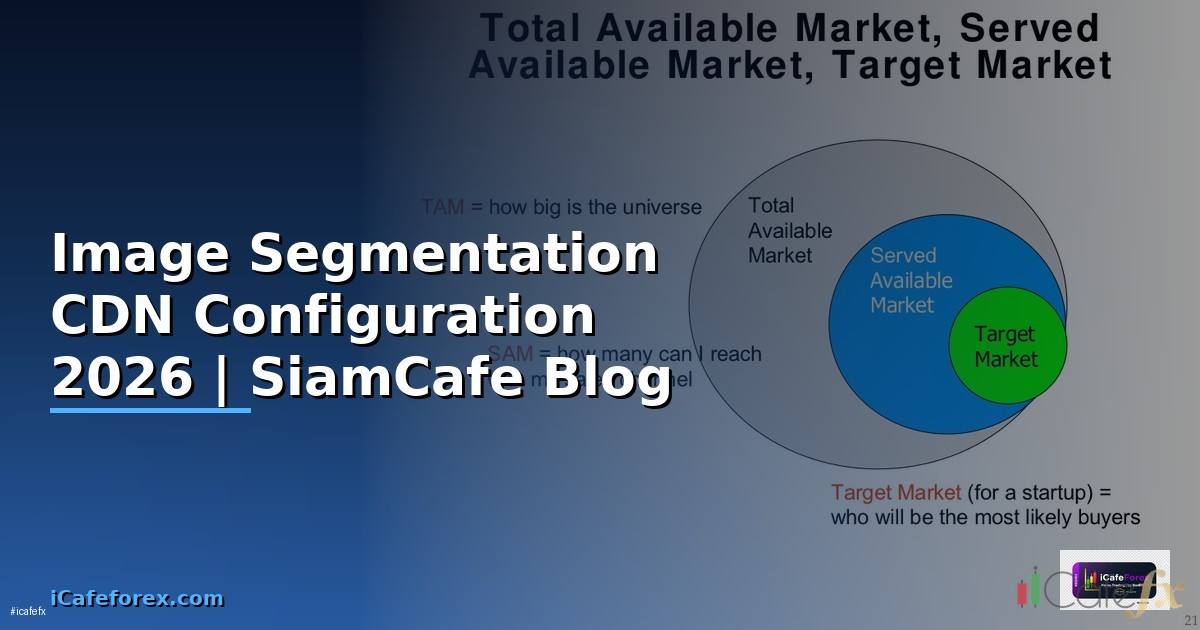 Image Segmentation CDN Configuration