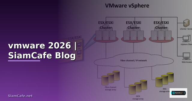 ความหมายของ vmware คือ