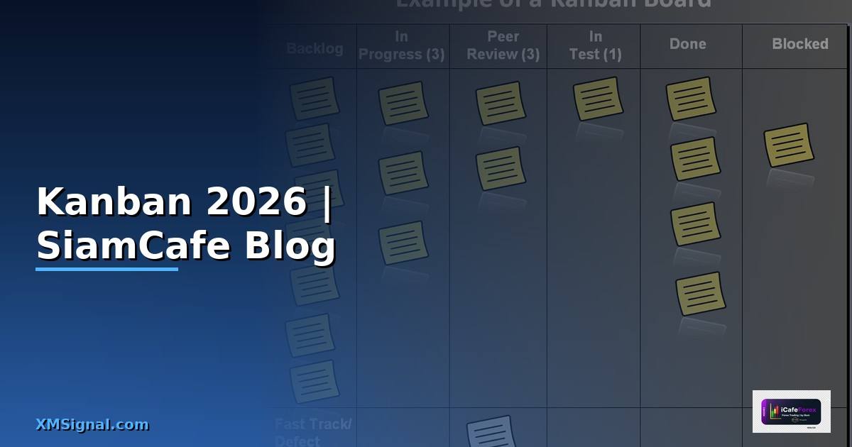 Kanban คืออะไร — ทุกสิ่งที่ต้องรู้ในปี 2026