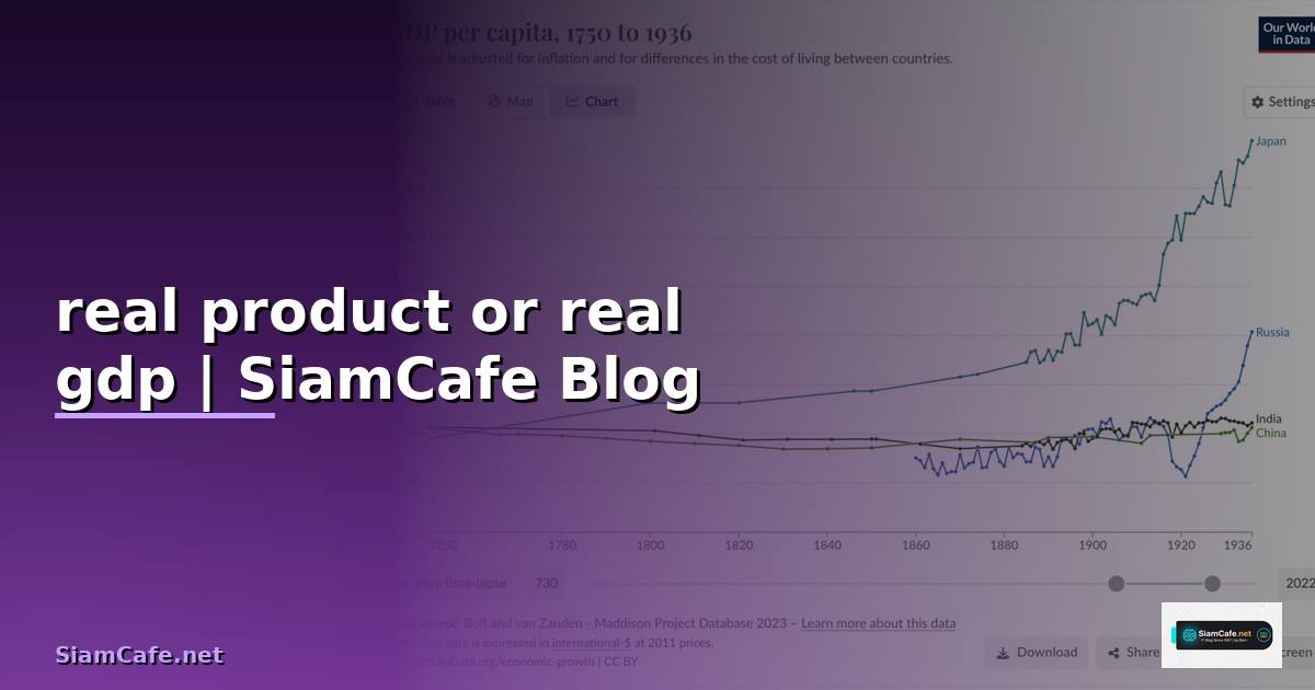 real product or real gdp คือ