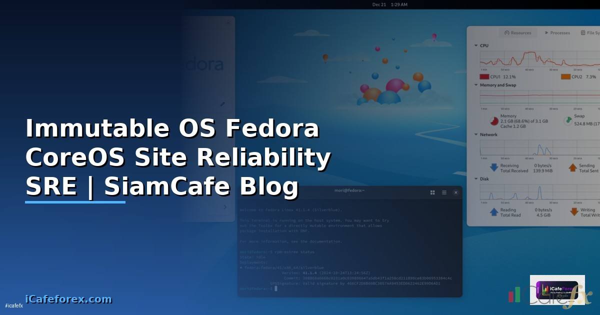 Immutable OS Fedora CoreOS Site Reliability SRE