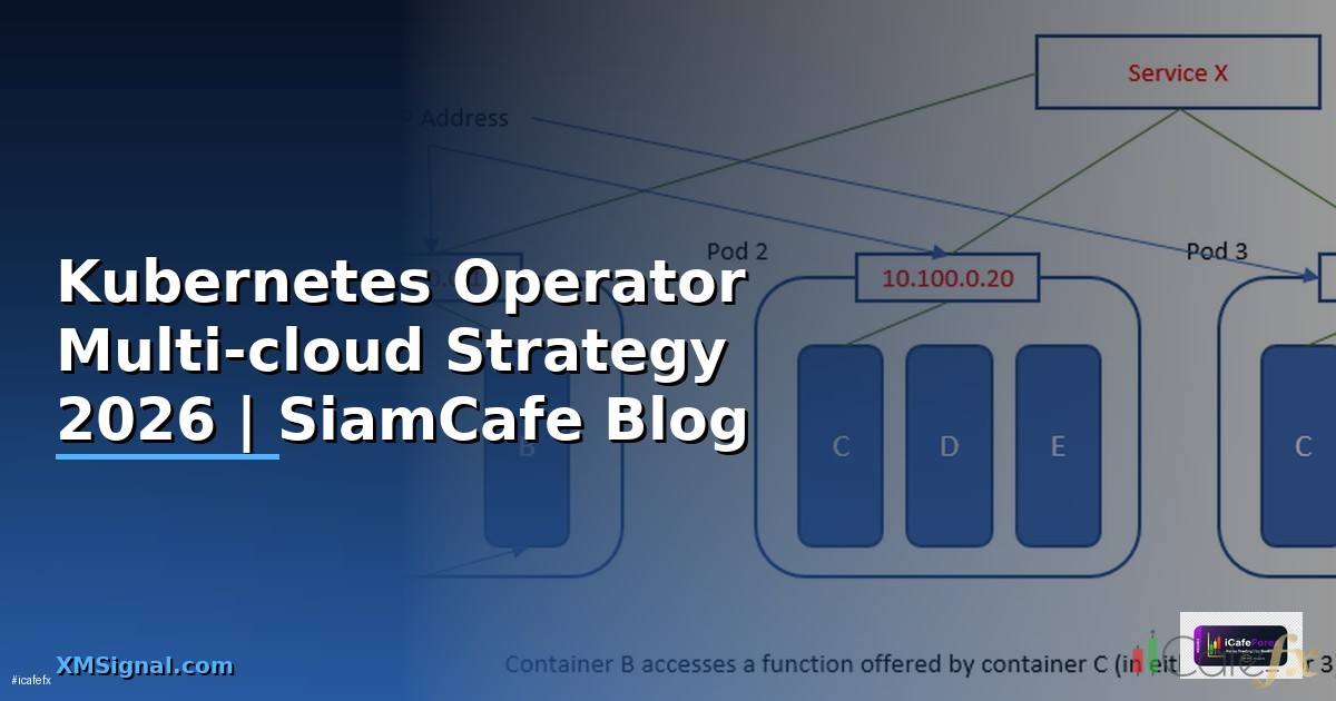 Kubernetes Operator Multi-cloud Strategy