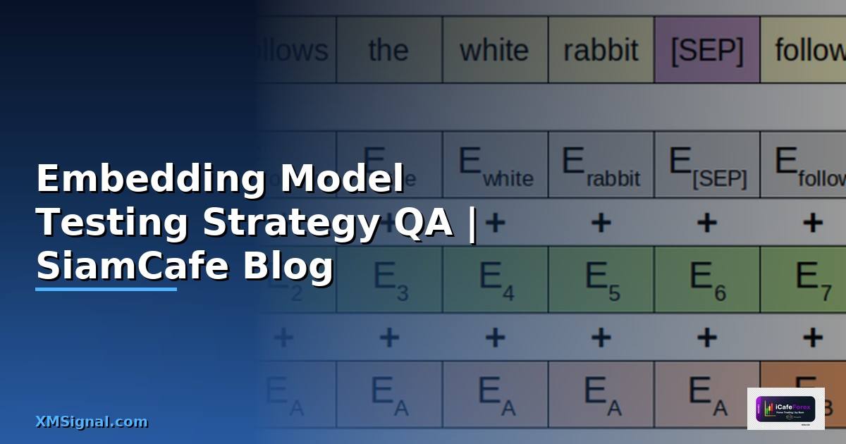 Embedding Model Testing Strategy QA