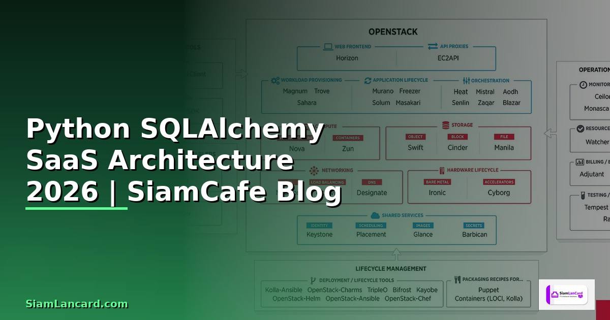 Python SQLAlchemy SaaS Architecture