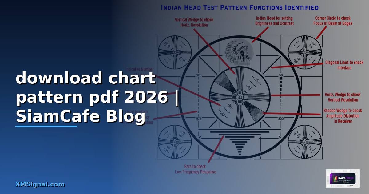 download chart pattern pdf