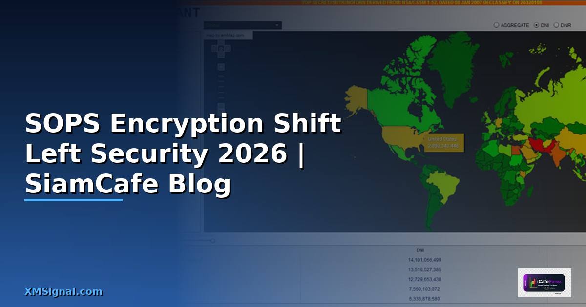 SOPS Encryption Shift Left Security