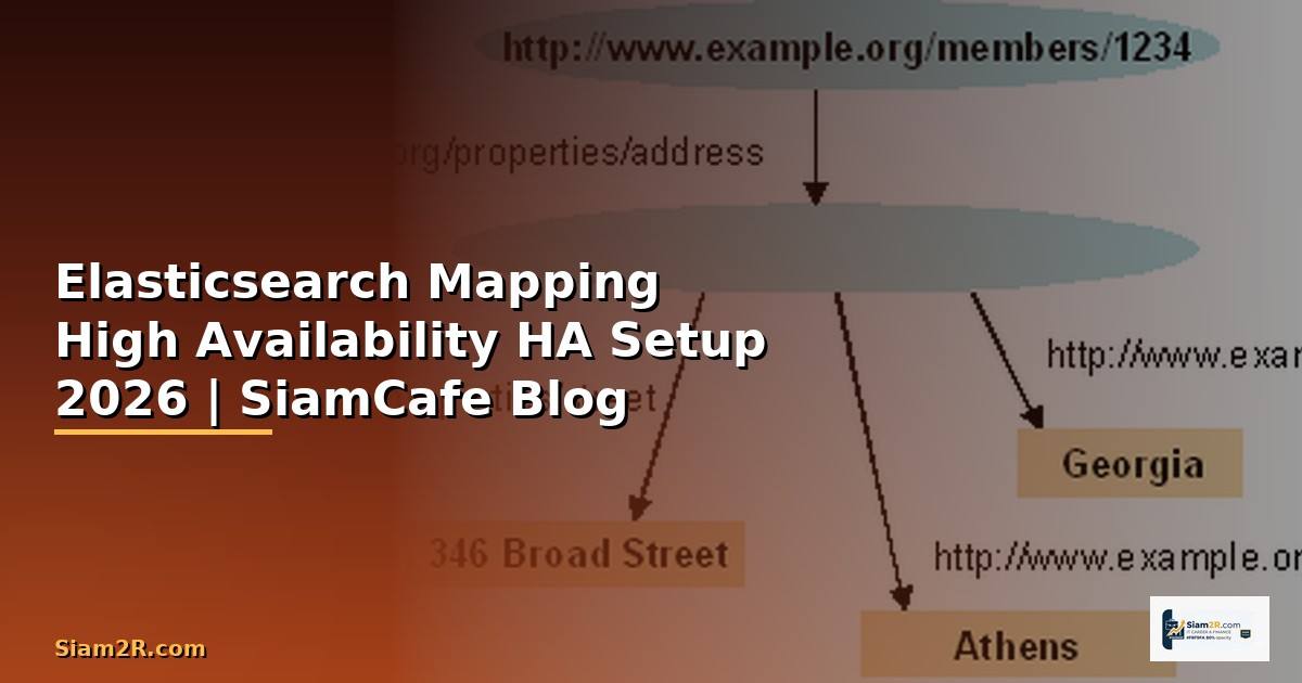 Elasticsearch Mapping High Availability HA Setup