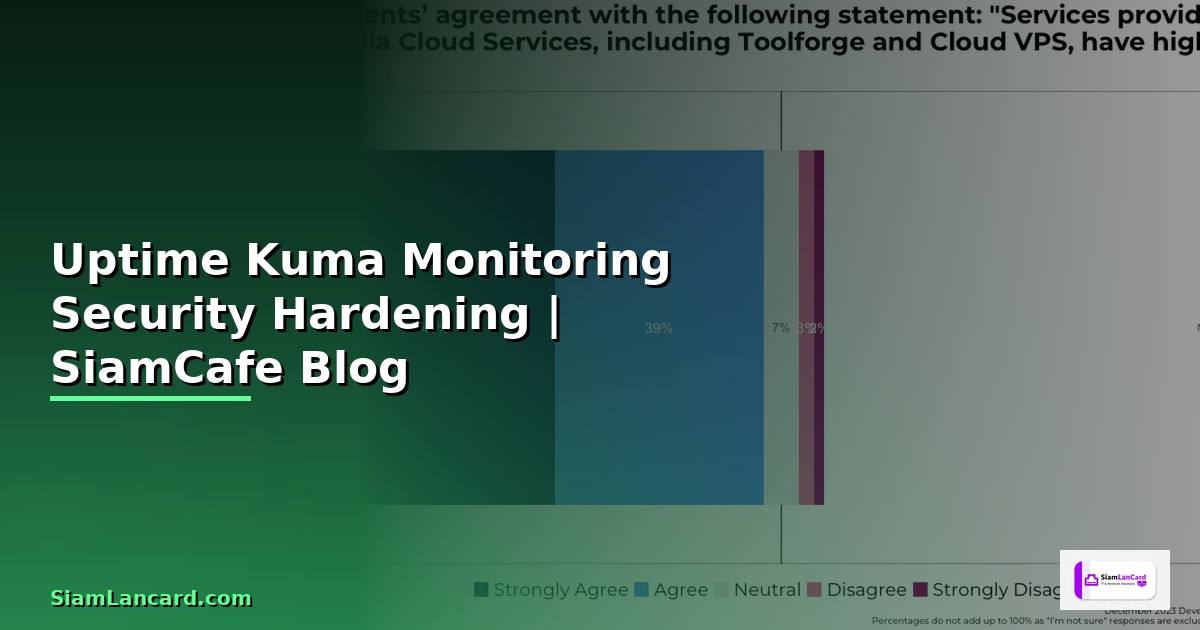 Uptime Kuma Monitoring Security Hardening