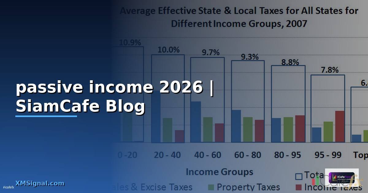 passive income ออนไลน์ — คู่มือฉบับสมบูรณ์ 2026