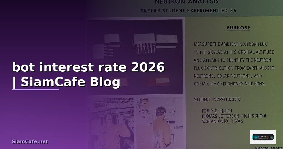 bot interest rate — คู่มือฉบับสมบูรณ์ 2026
