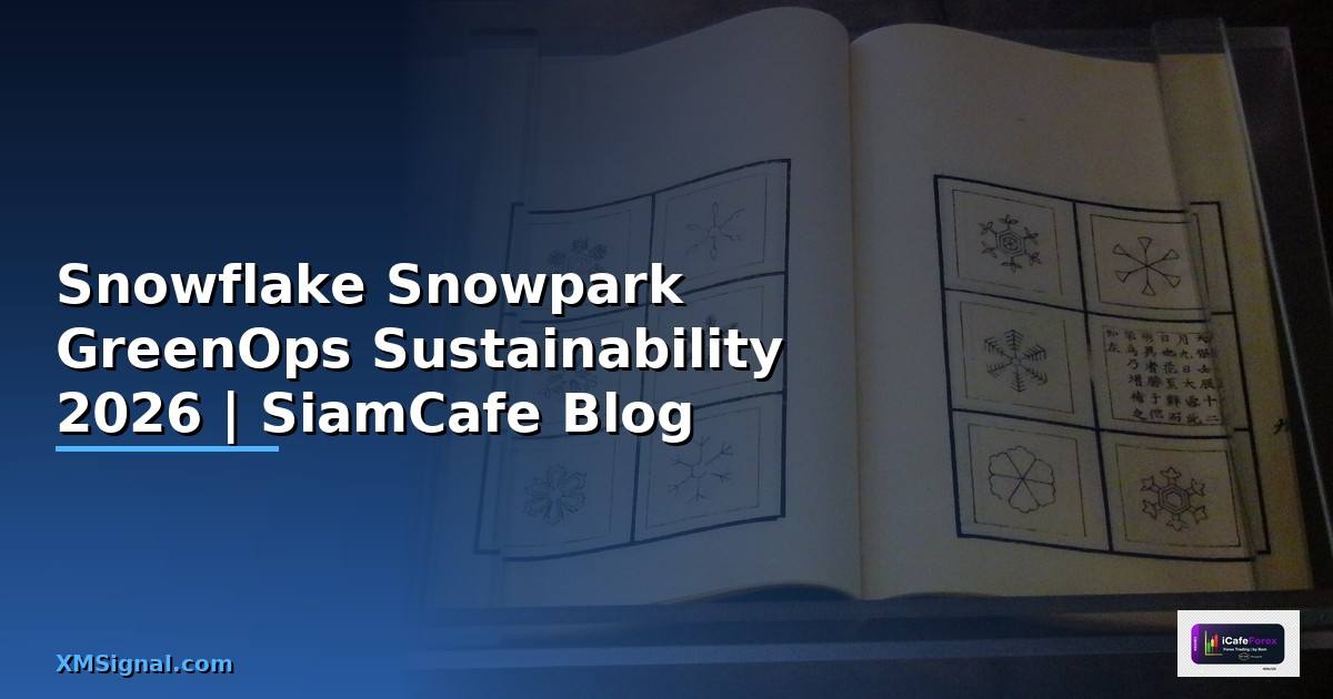Snowflake Snowpark GreenOps Sustainability