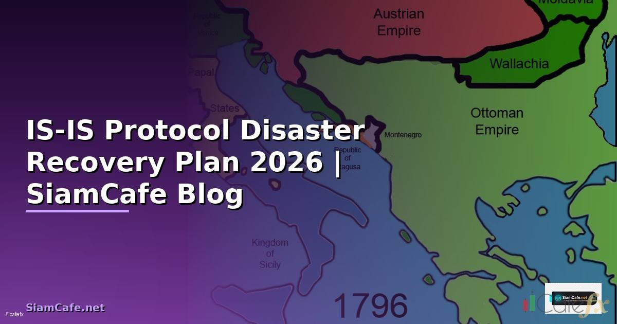 IS-IS Protocol Disaster Recovery Plan