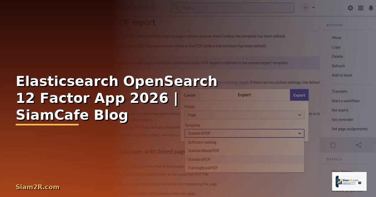 Elasticsearch OpenSearch 12 Factor App