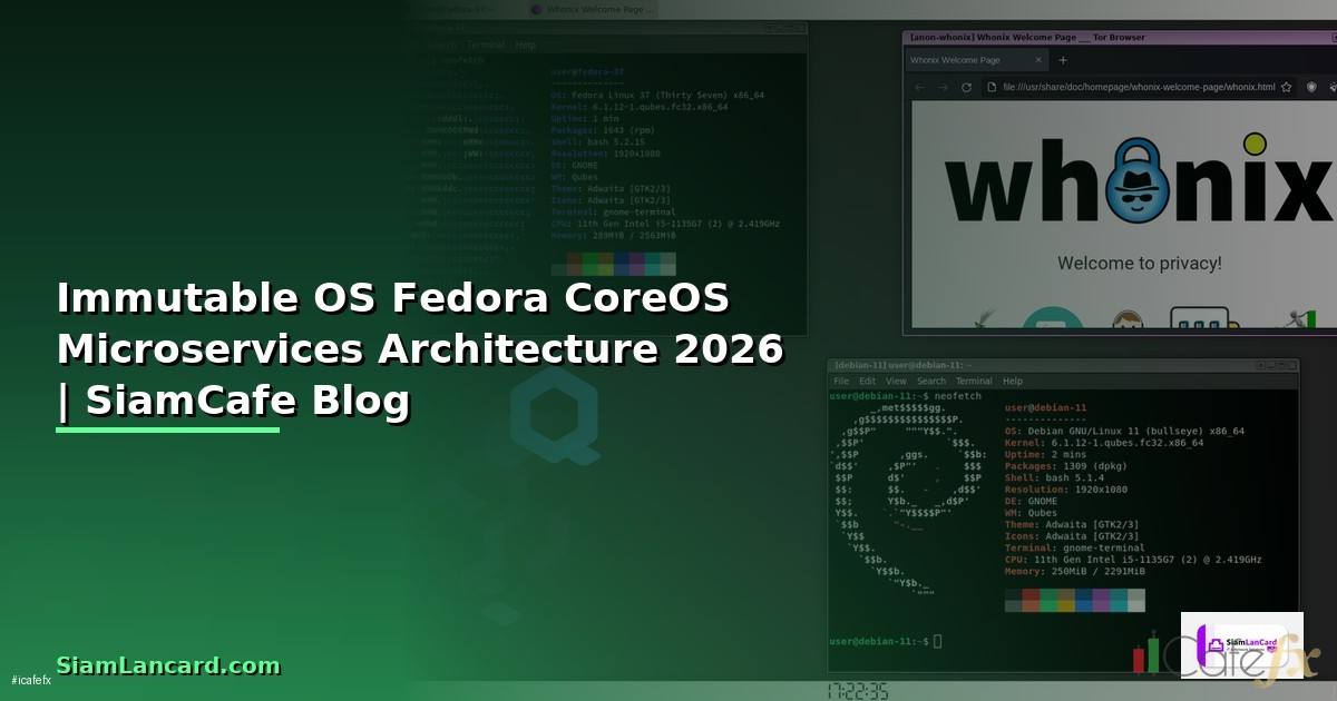 Immutable OS Fedora CoreOS Microservices Architecture — คู่มือฉบับสมบูรณ์ 2026