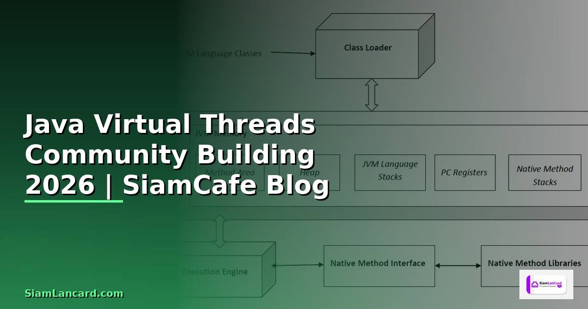 Java Virtual Threads Community Building