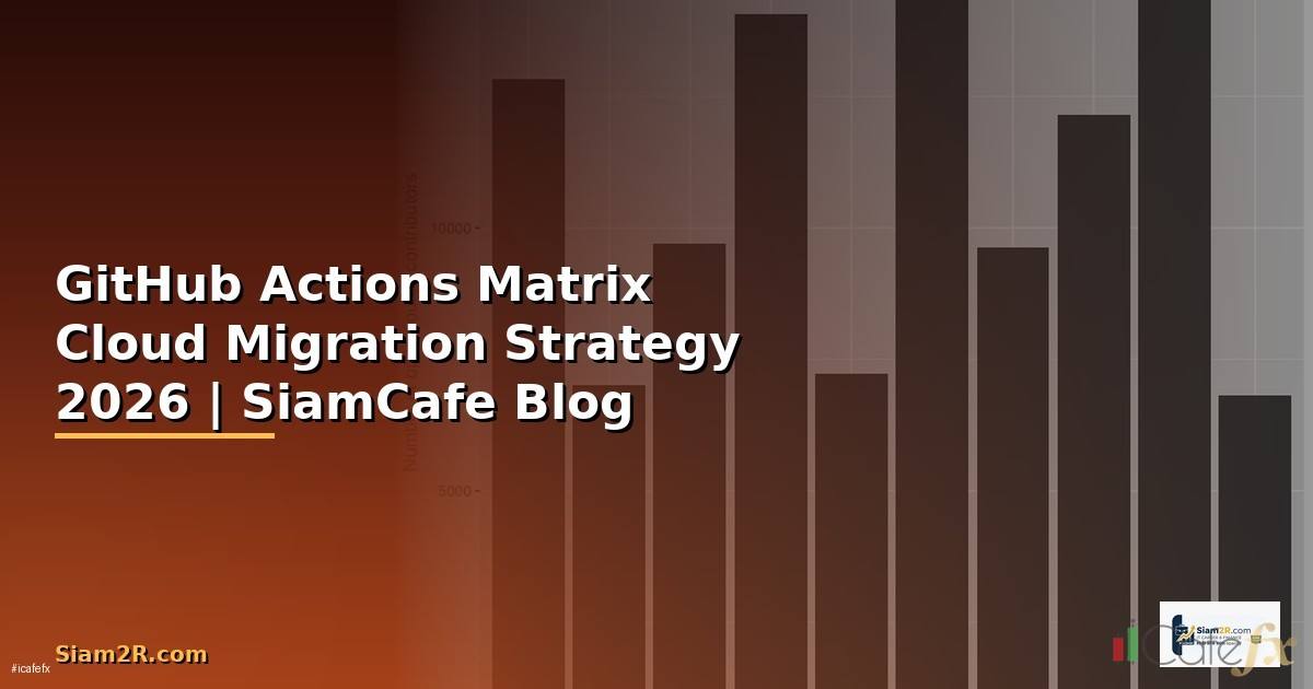 GitHub Actions Matrix Cloud Migration Strategy