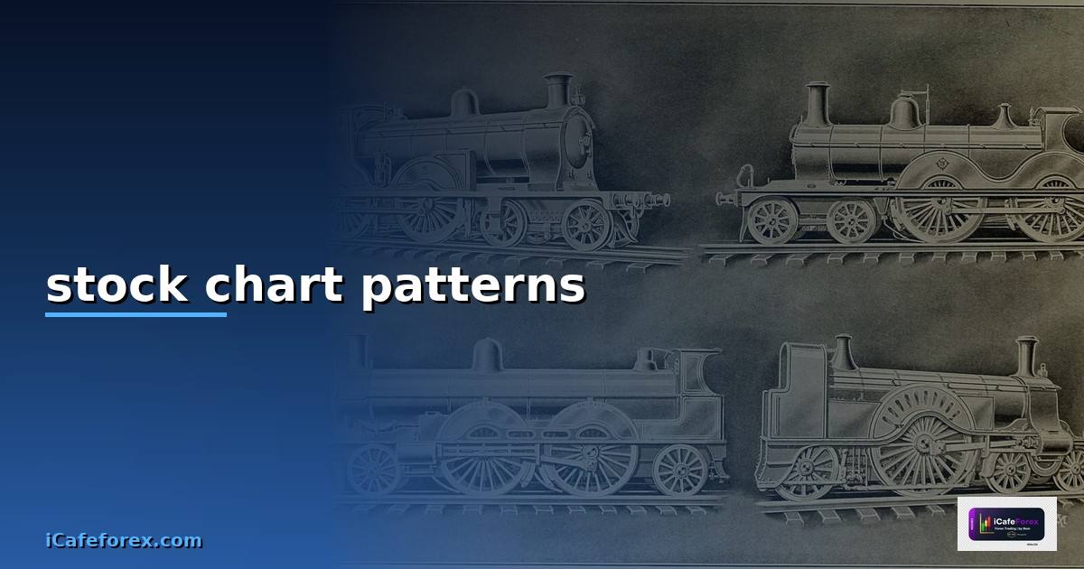 stock chart patterns