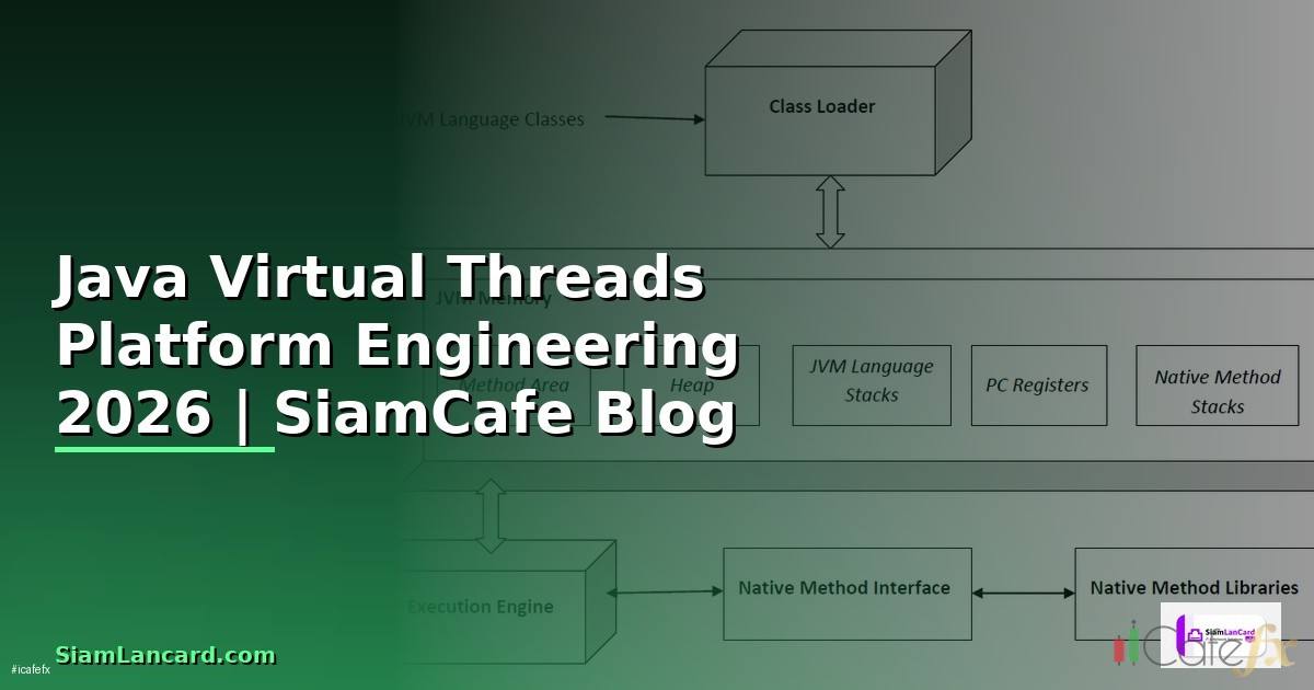 Java Virtual Threads Platform Engineering — คู่มือฉบับสมบูรณ์ 2026