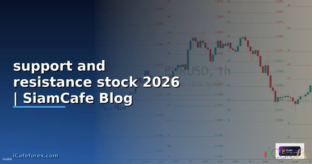 support and resistance stock