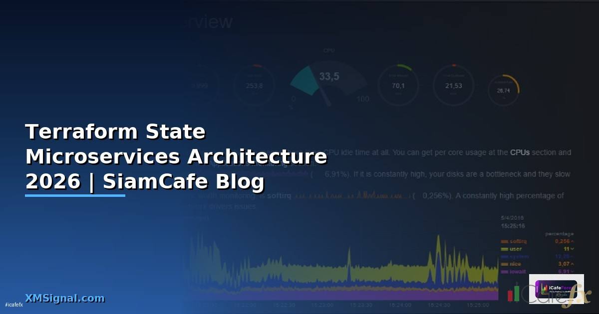 Terraform State Microservices Architecture