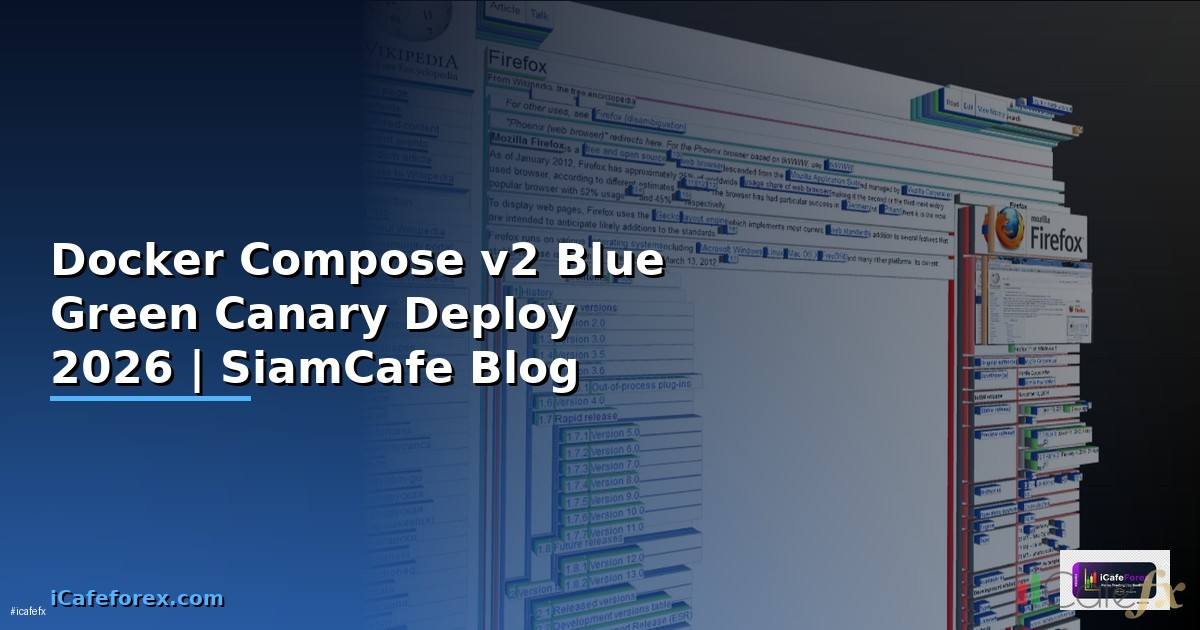 Docker Compose v2 Blue Green Canary Deploy