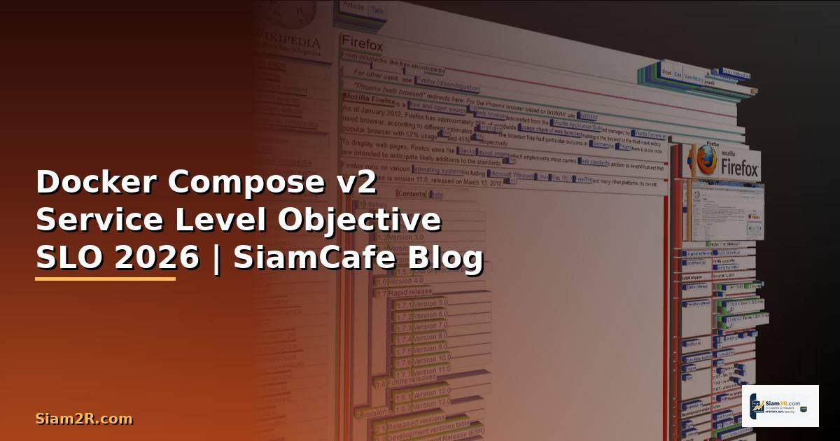 Docker Compose v2 Service Level Objective SLO