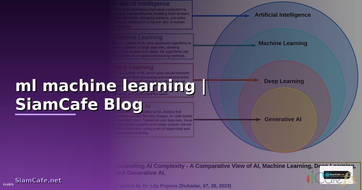 ml machine learning คือ