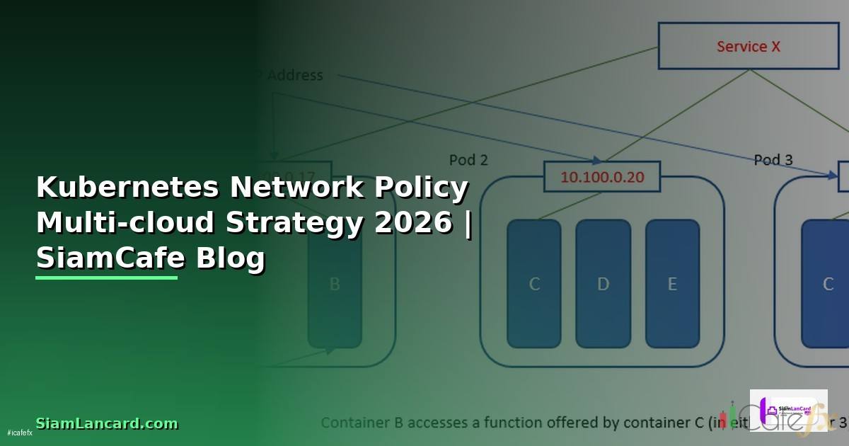 Kubernetes Network Policy Multi-cloud Strategy