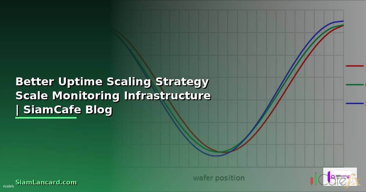 Better Uptime Scaling Strategy วิธี Scale —